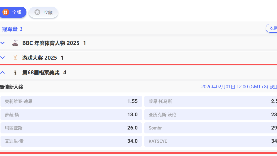 球速体育第68届格莱美奖最佳新人奖盘口上线!娱乐投注新玩法全网最热 球速体育第68届格莱美奖最佳新人奖盘口上线!娱乐投注新玩法全网最热