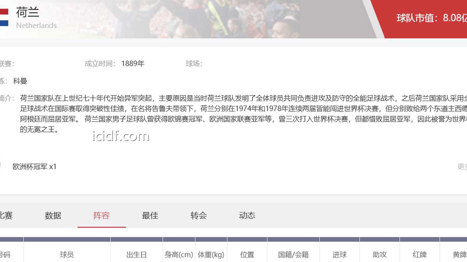 球速体育 | 2026世界杯荷兰
