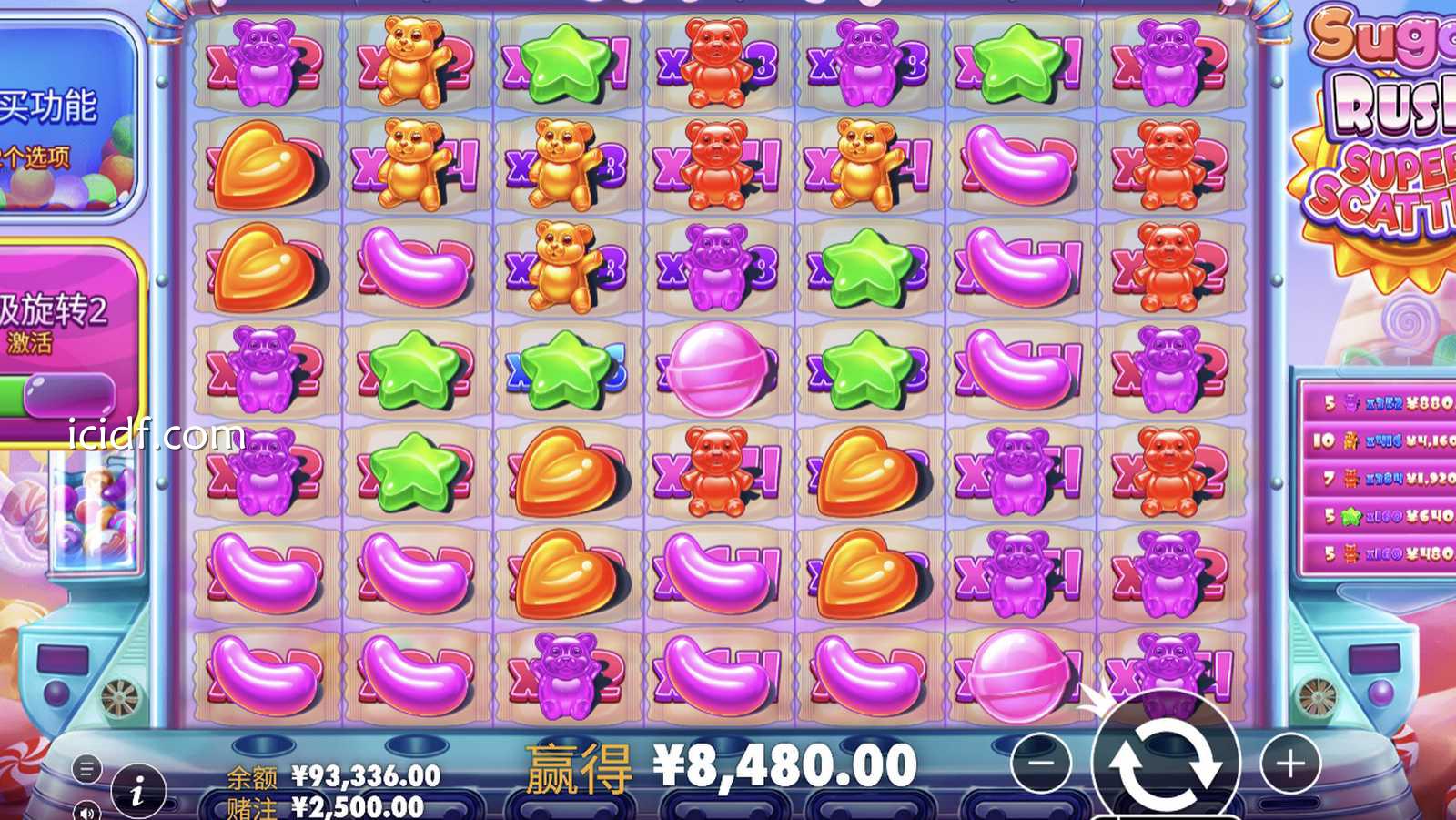 球速体育PP电子极速糖果超级闪耀三种特殊赌注实测：哪种超级旋转最划算？