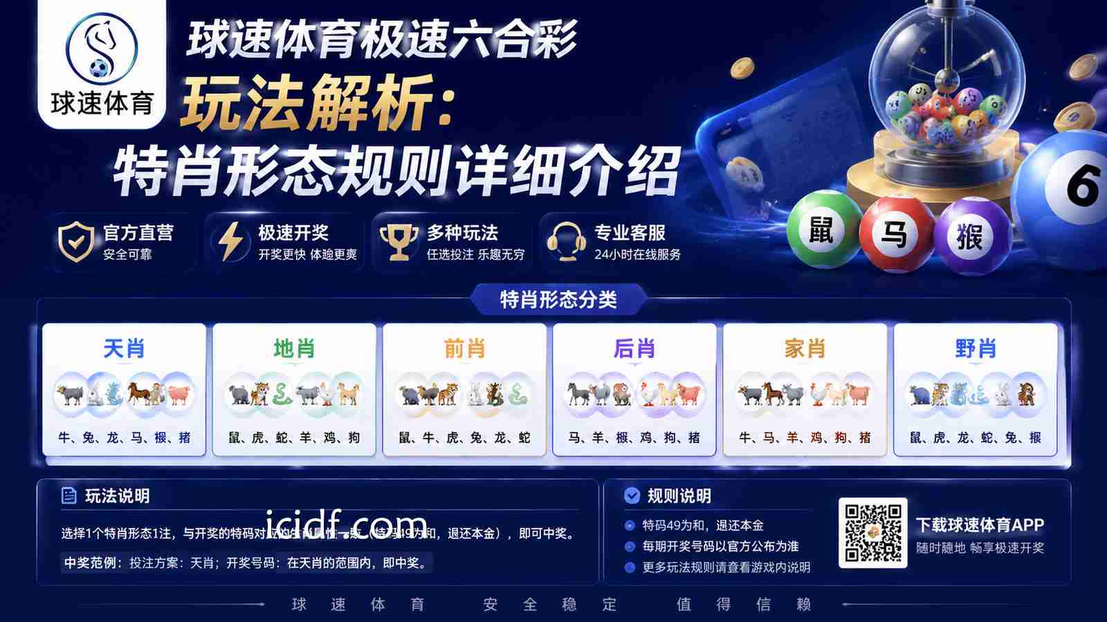 球速体育极速六合彩玩法解析：特肖形态规则详细介绍