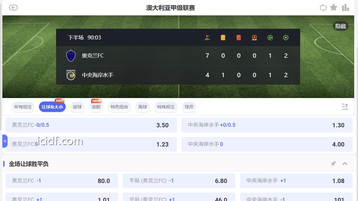 为什么篮球滚球和足球滚球完全不同？球速体育滚球让分规则全解析