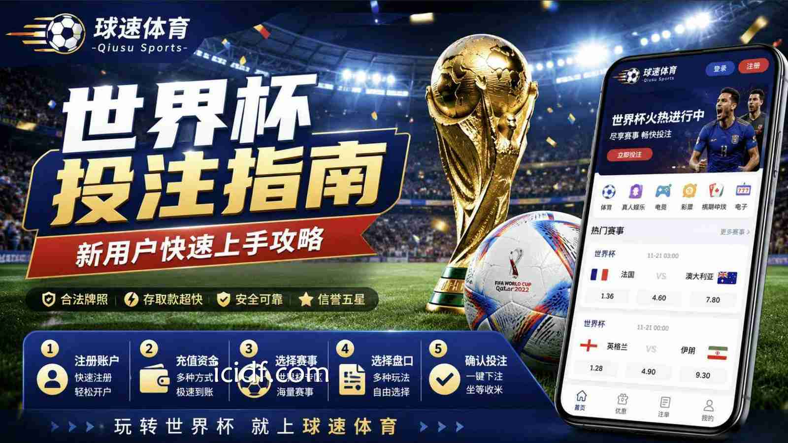 球速体育世界杯投注指南：新用户快速上手攻略