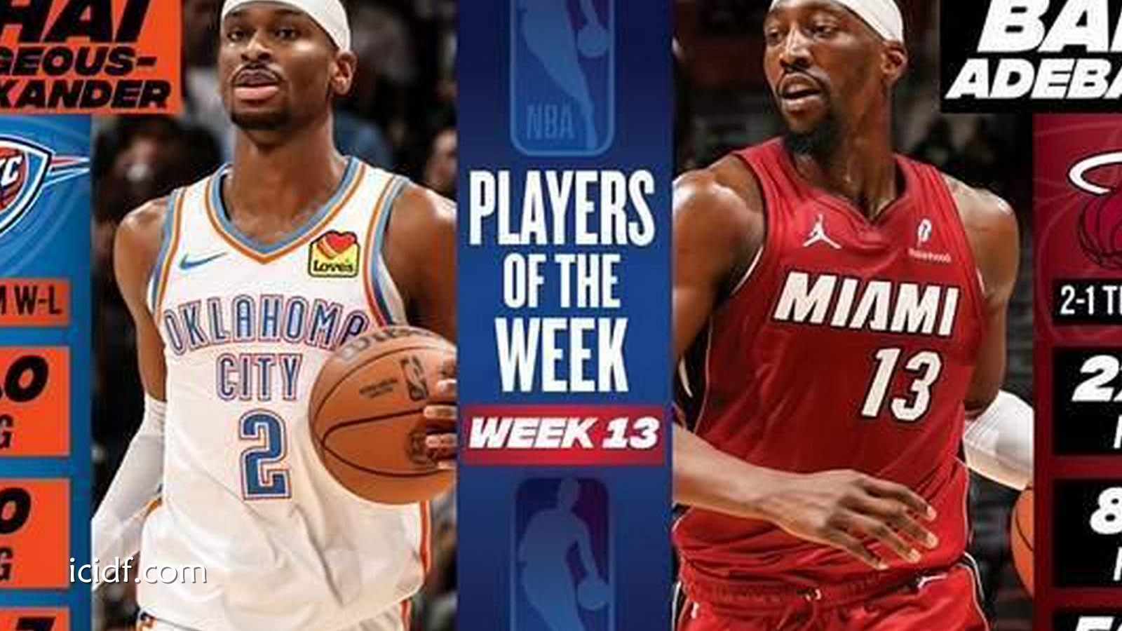 球速体育独家专栏：NBA官宣周最佳｜亚历山大阿德巴约当选 东契奇哈登等球星获提名