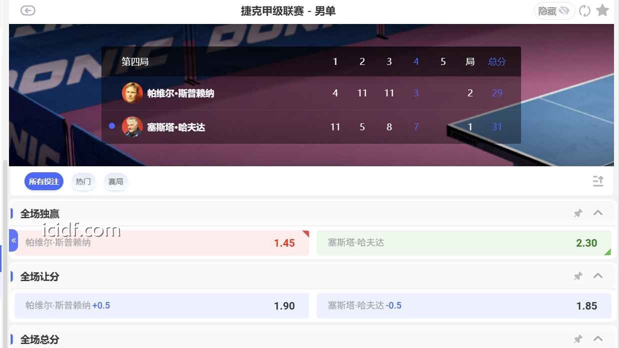球速体育 | 乒乓球投注盘口