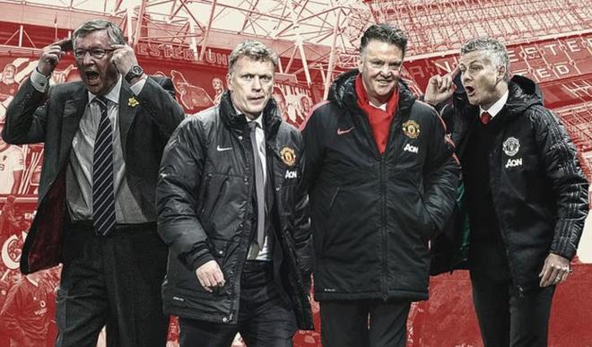 球速体育独家专栏:邮报揭秘曼联衰落10年细节|范加尔一上任就手把手教鲁尼点球