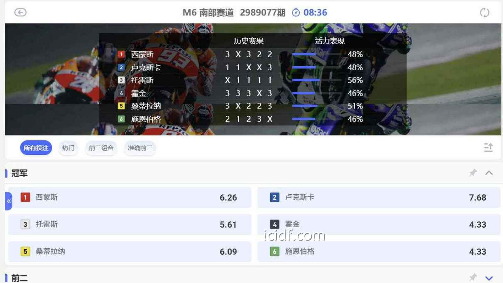 球速体育 | VR摩托车投注玩法