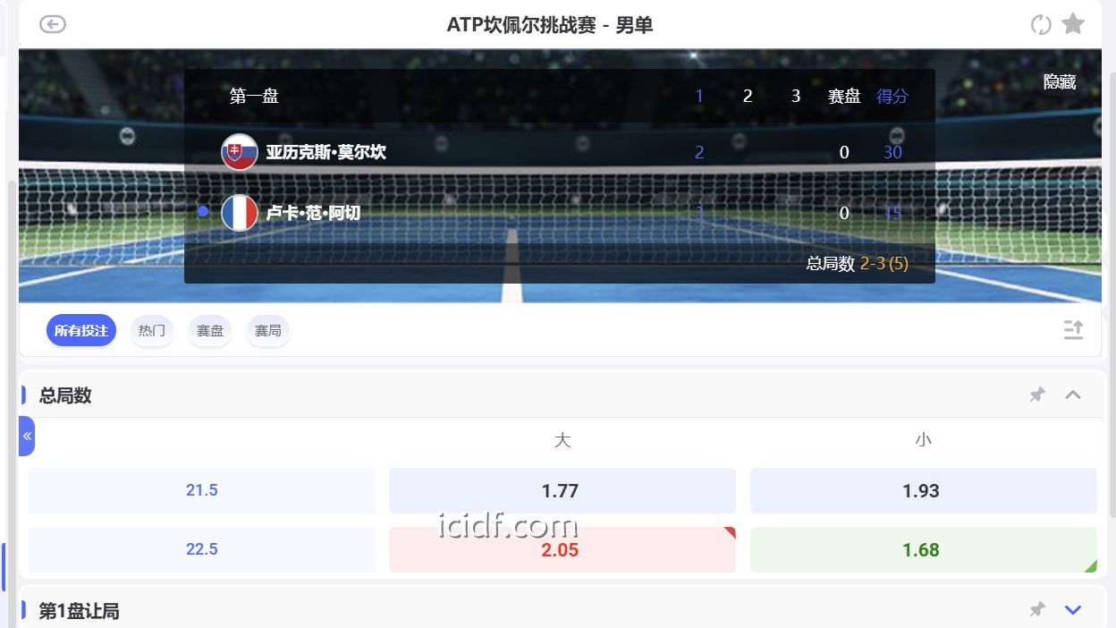 球速体育 | 网球滚球投注