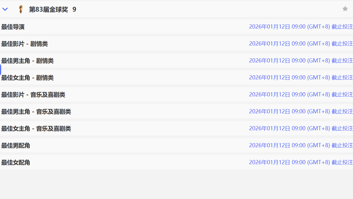 球速体育第83届金球奖投注盘口火爆上线，娱乐竞猜新玩法来袭！