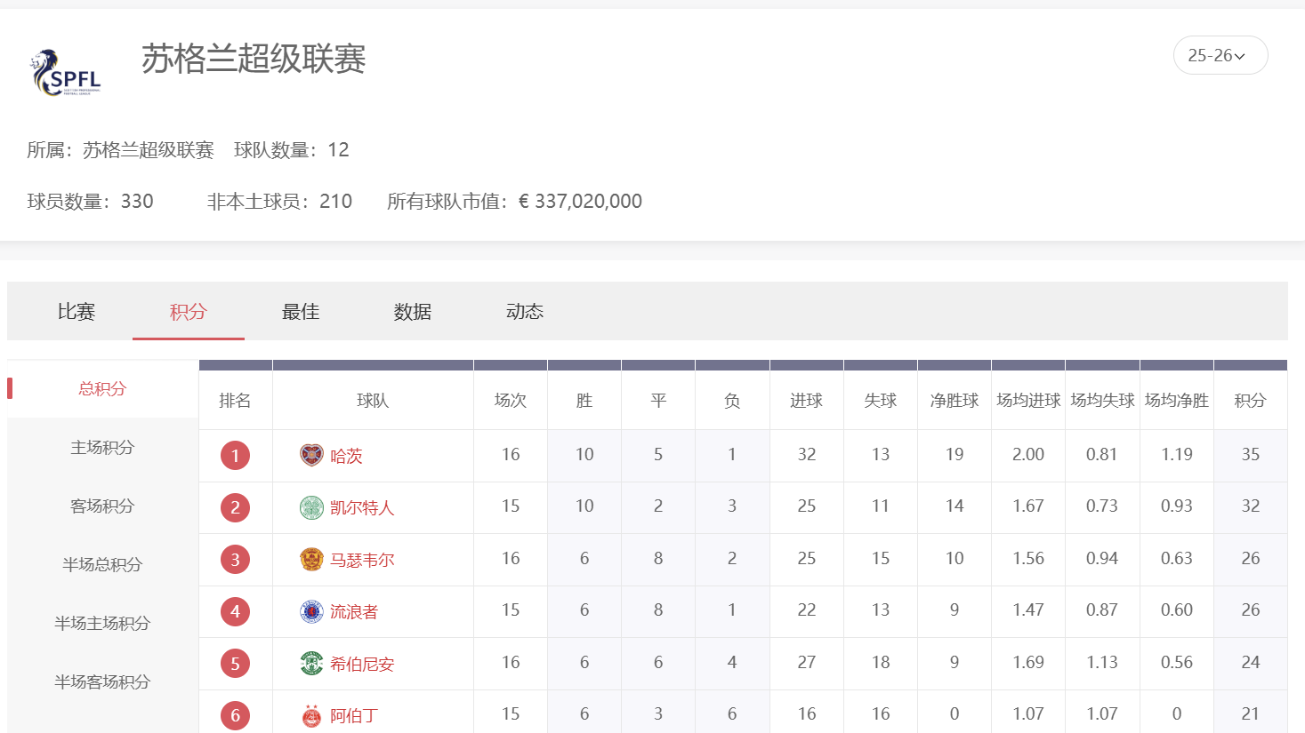 球速体育 | 苏超投注