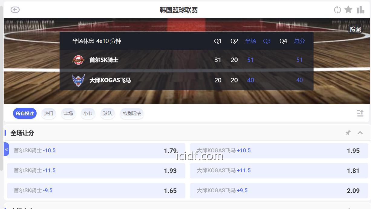 球速体育 | 篮球滚球规则