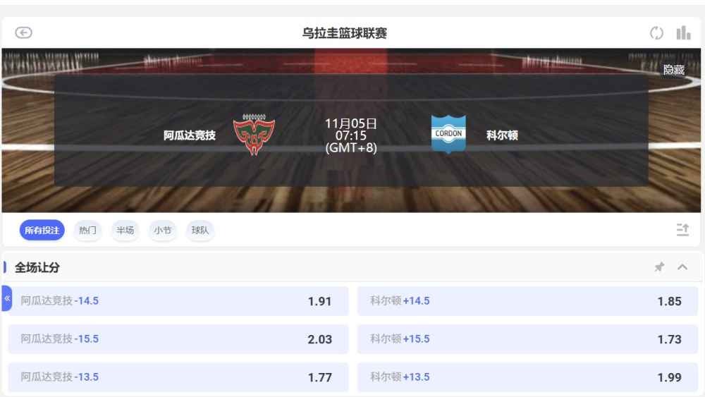 球速体育篮球投注攻略:乌拉圭篮球联赛怎么玩更稳 球速体育篮球投注攻略:乌拉圭篮球联赛怎么玩更稳