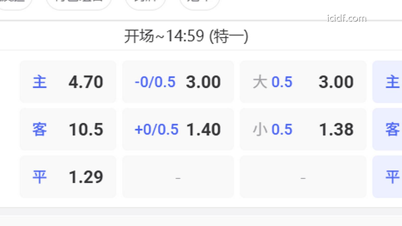 球速体育足球投注特一玩法详解：新手看完秒懂的完整规则指南