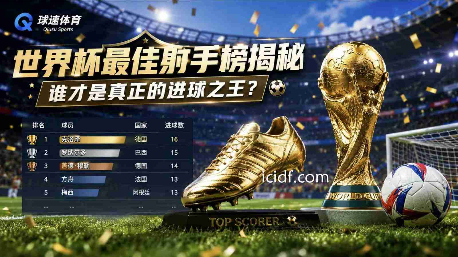 球速体育世界杯最佳射手榜揭秘：谁才是真正的进球之王？