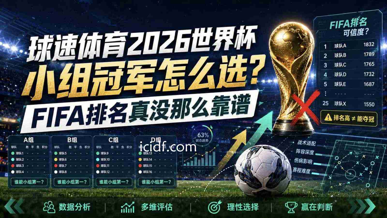 球速体育2026世界杯小组冠军怎么选？FIFA排名真没那么靠谱