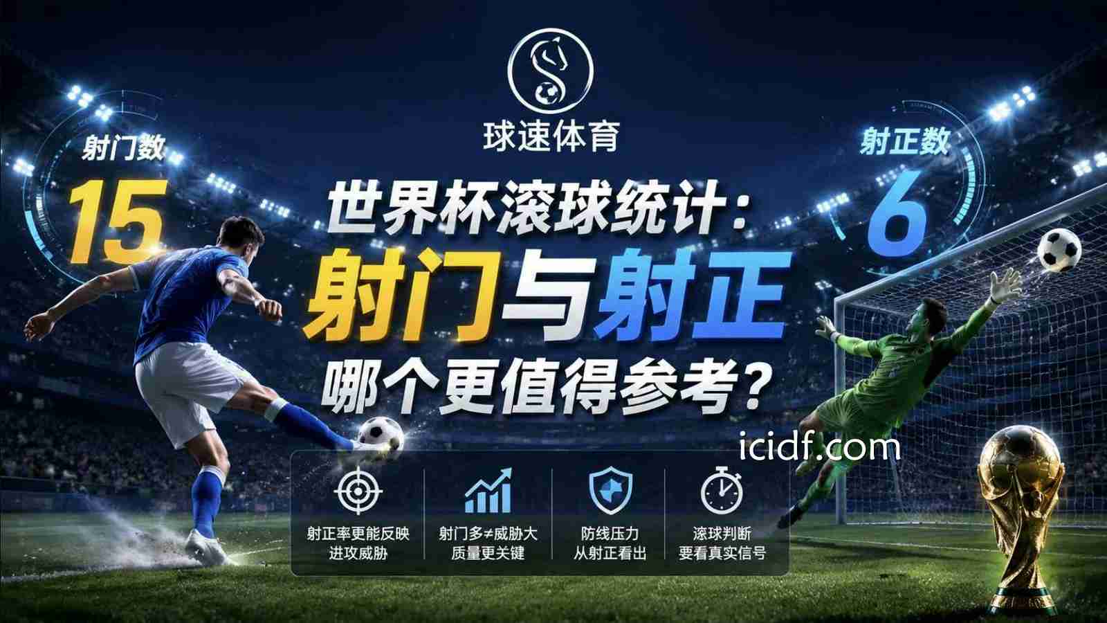 球速体育世界杯滚球统计：射门与射正哪个更值得参考？