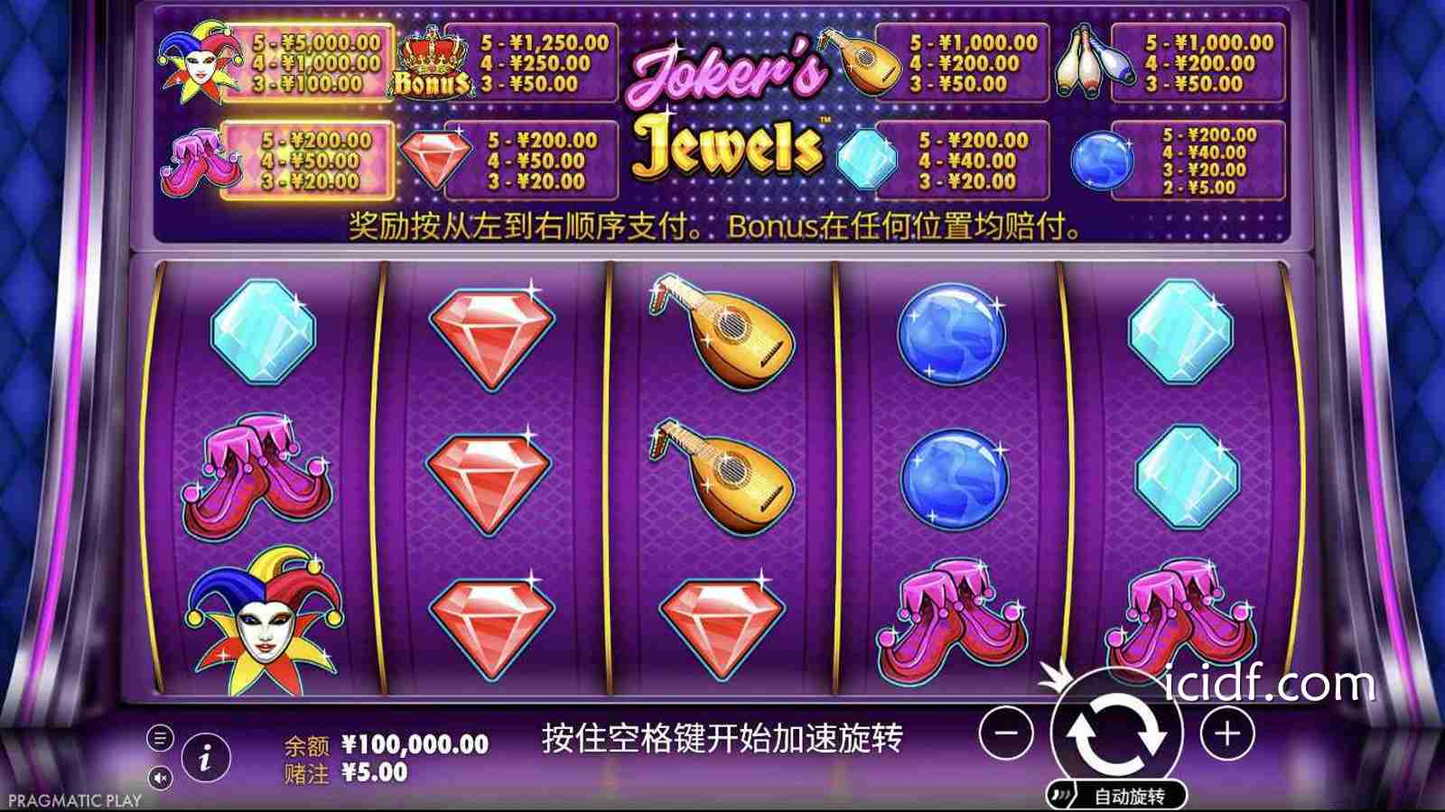 球速体育PP电子《小丑珠宝》玩法规则与中奖机制全解析