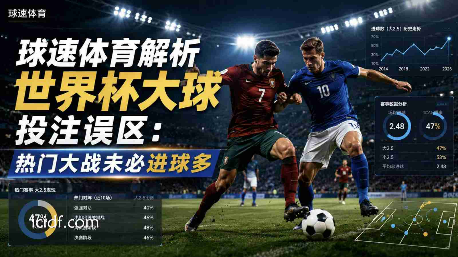 球速体育解析世界杯大球投注误区：热门大战未必进球多