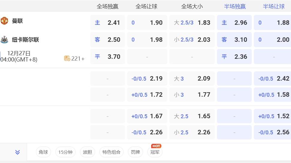 球速体育告诉你庄家抽水机制怎么运作？体育投注玩家长期必输的真相曝光！