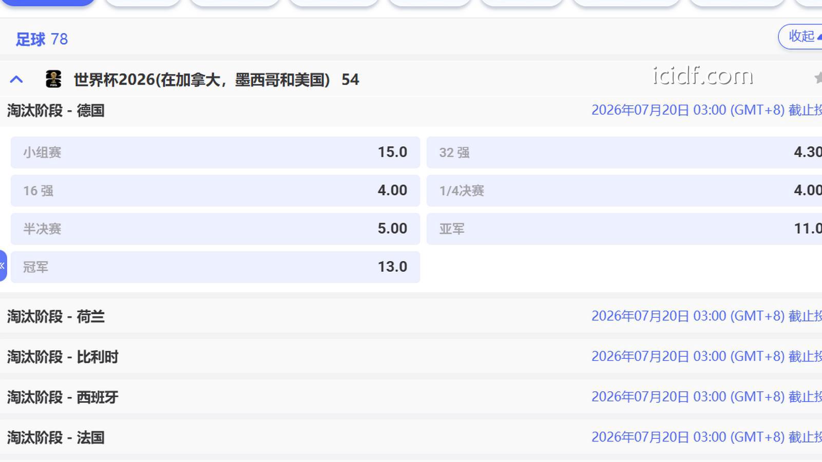 球速体育2026世界杯德国淘汰阶段玩法上线：全新赔率解读与投注指南