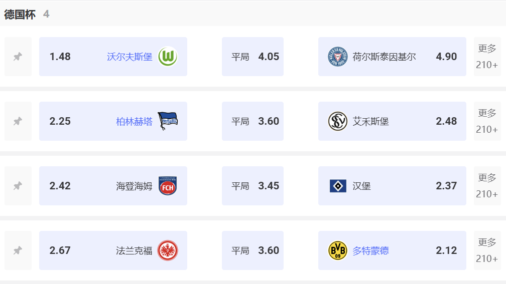 球速体育德国杯投注全攻略 球速体育德国杯投注全攻略