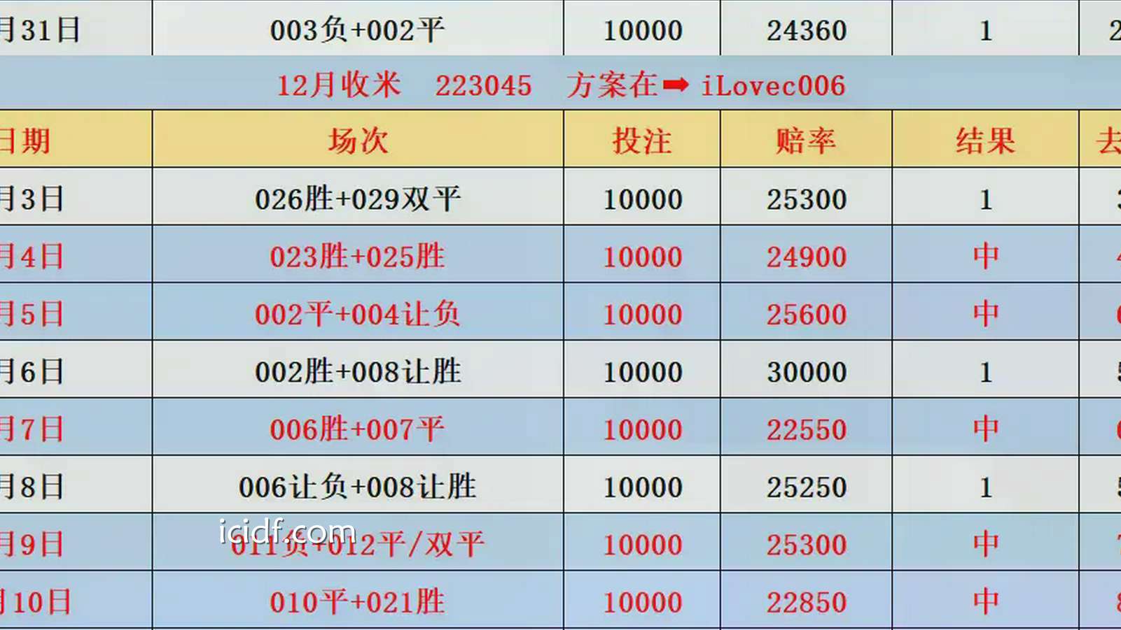 球速体育深度聚焦：周一001 亚冠精英 阿布扎比联VS吉达国民｜比分预测