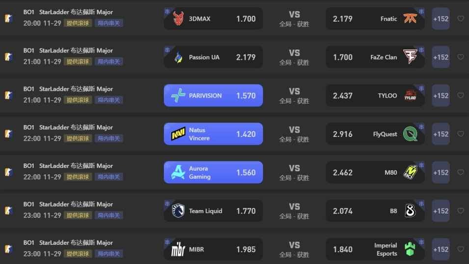 球速体育电竞投注攻略:教你玩转CS2低风险串关稳稳赚 球速体育电竞投注攻略:教你玩转CS2低风险串关稳稳赚