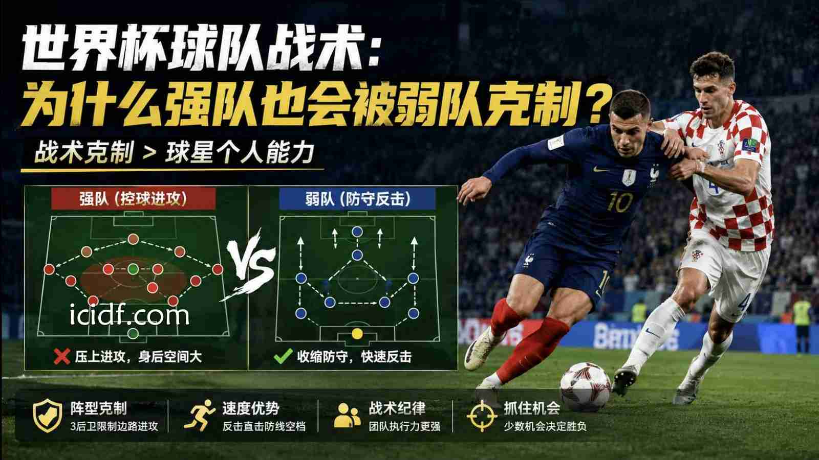 球速体育世界杯球队战术：为什么强队也会被弱队克制？
