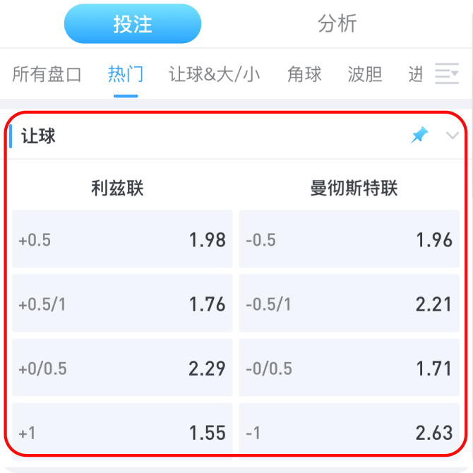 如何竞猜